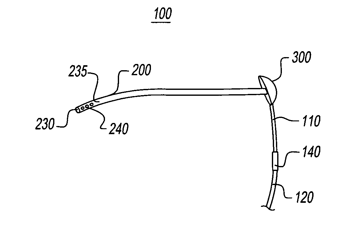 No clog shunt using a compact fluid drag path