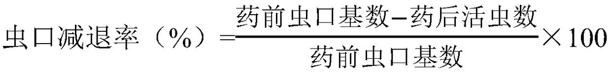 Insecticidal composition containing methoxyfenozide and acetamiprid