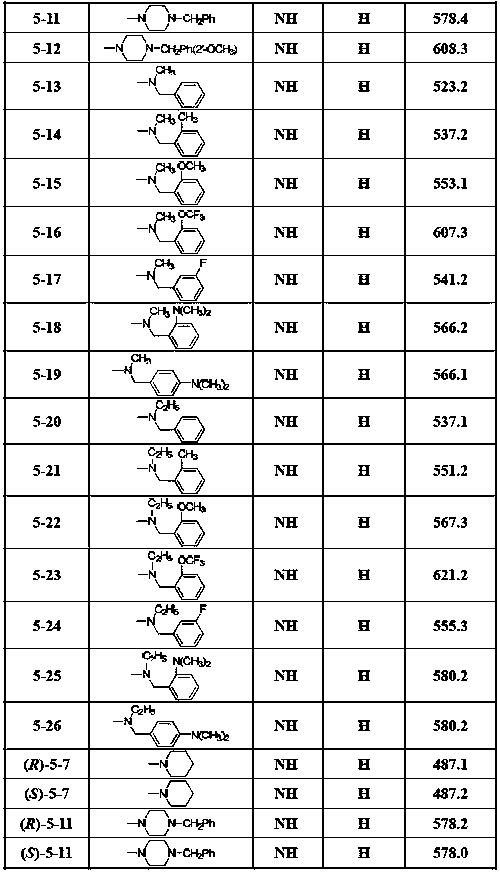 Flurbiprofen chalcone mannich base compounds as well as preparation method and application thereof