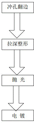 Covering board, processing technology of covering board and lock equipped with the covering board