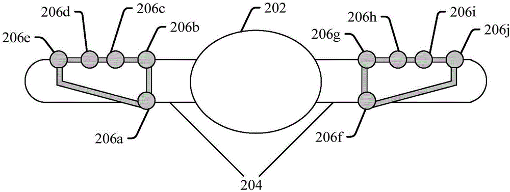 Navigation device and method