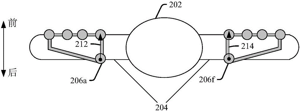 Navigation device and method