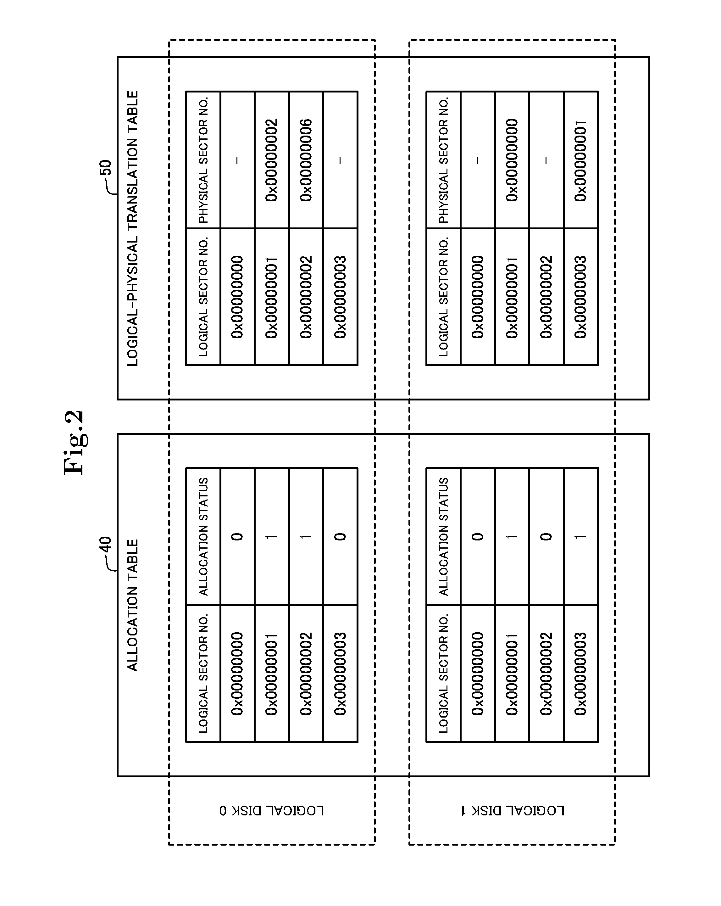 Disk array device