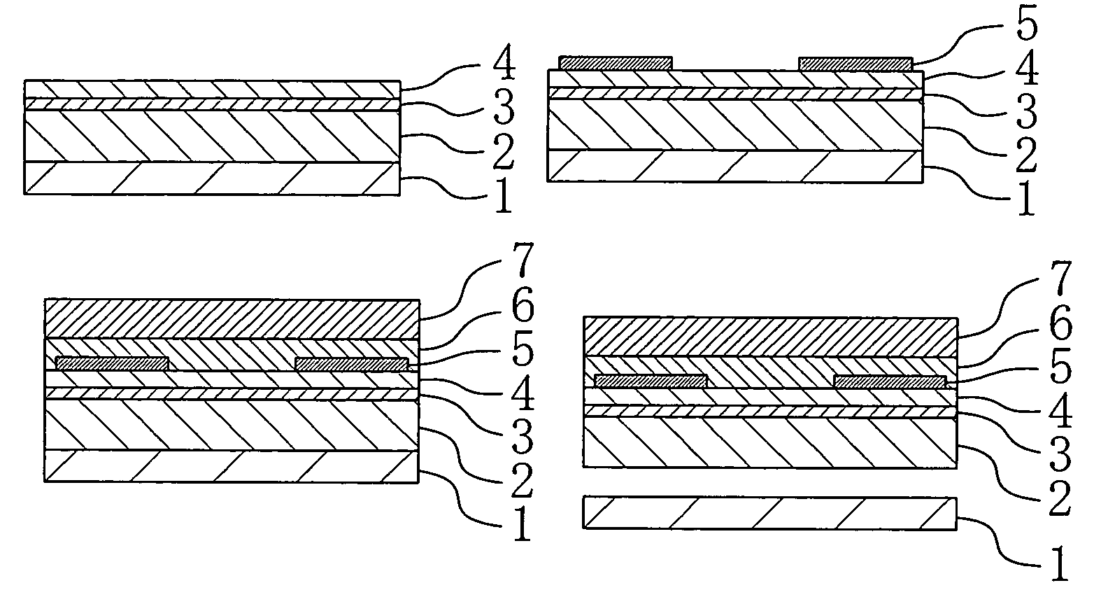 Method for fabricating semiconductor devices