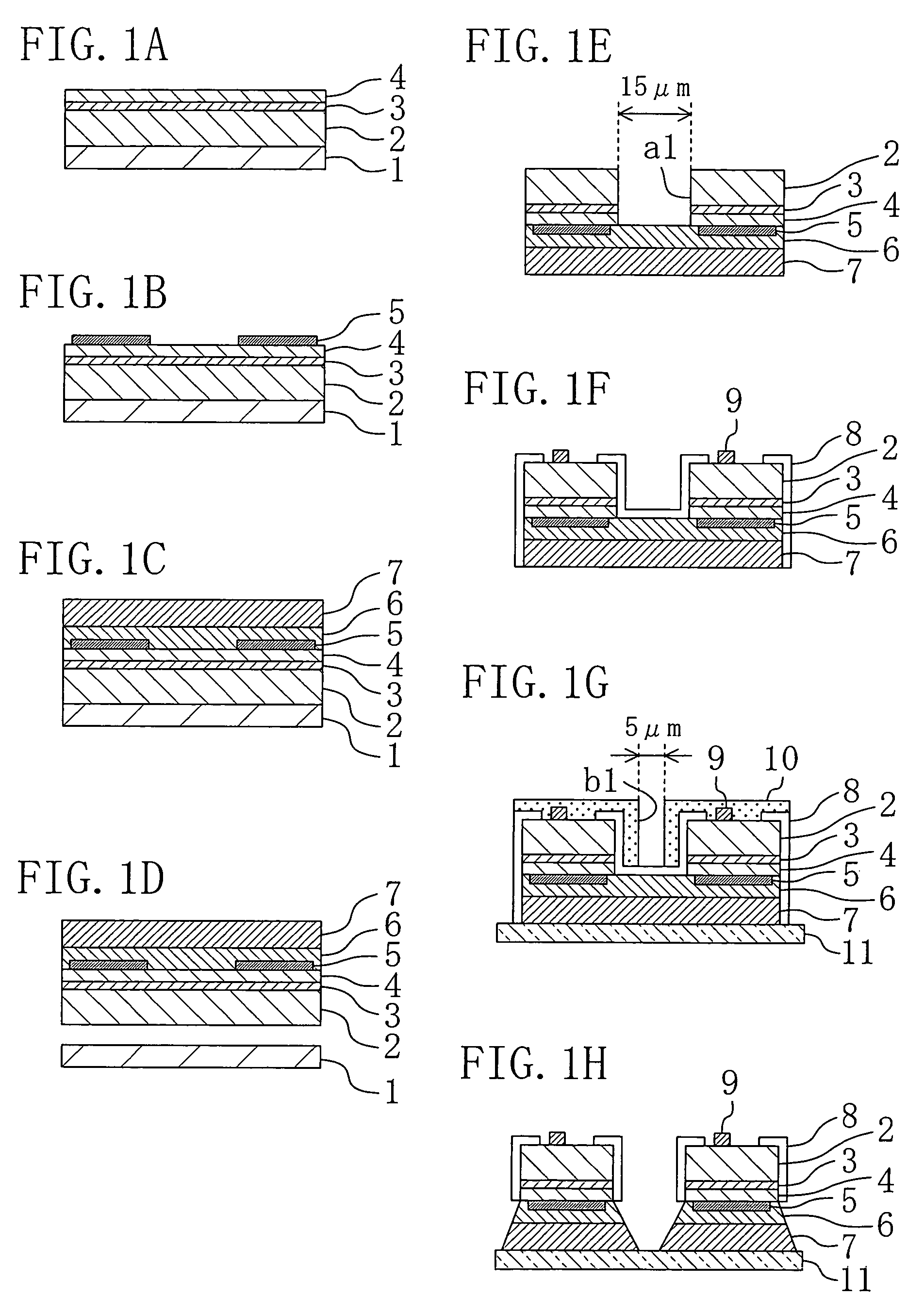 Method for fabricating semiconductor devices