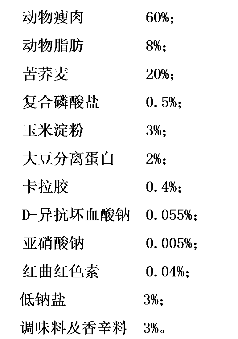 Low-sodium-salt tartary buckwheat composite meat sausage and preparation method thereof