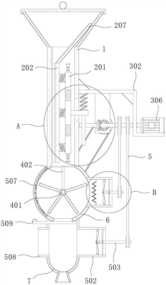 Production and processing technology and device of rice grains