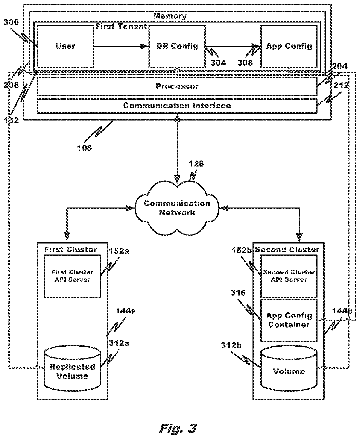 Method and system for managing cloud resources