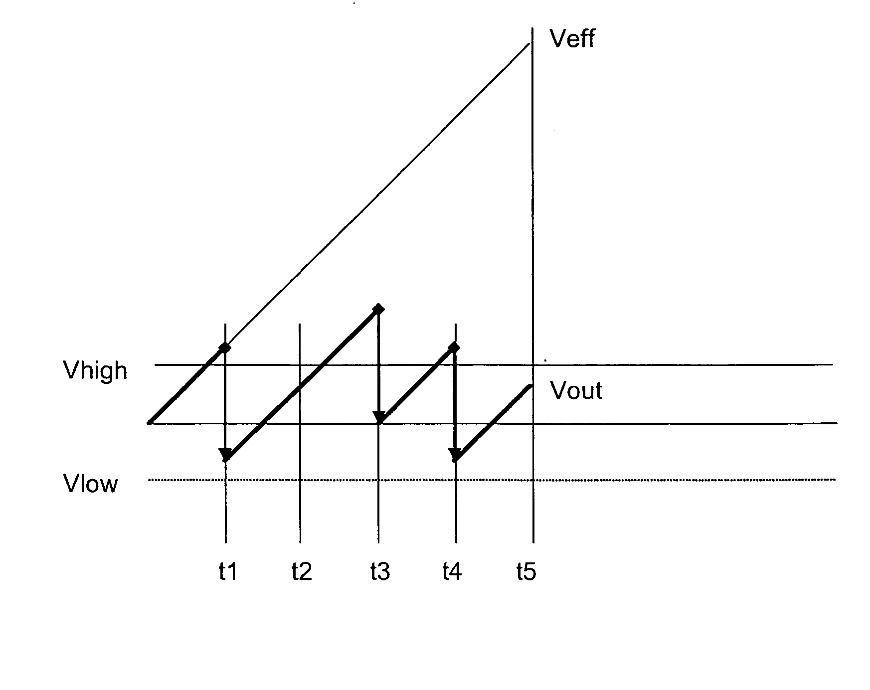 Method and system to enhance differential dynamic range and signal/noise in CMOS range finding systems using differential sensors