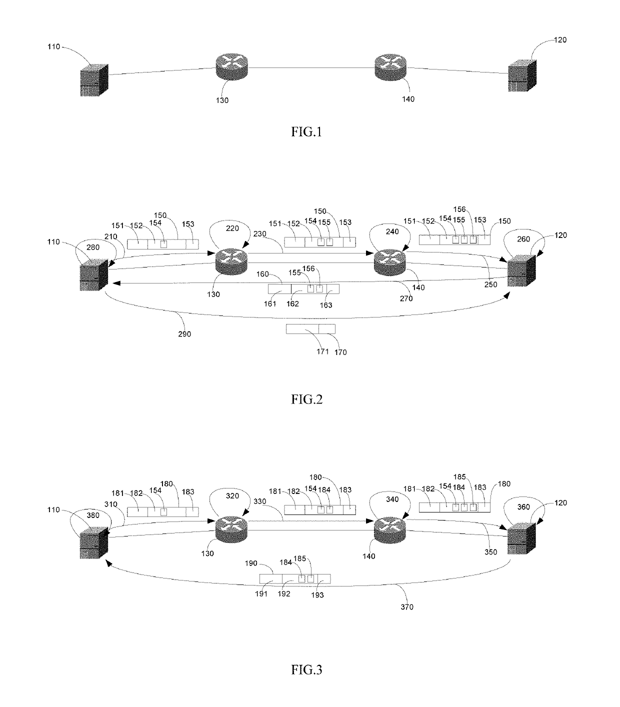 Quality of service for data transmission