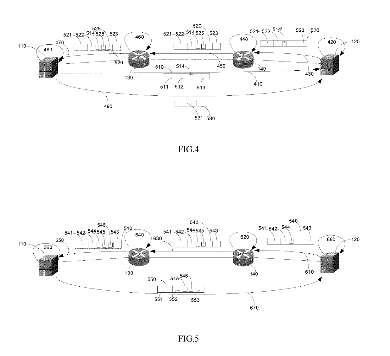 Quality of service for data transmission