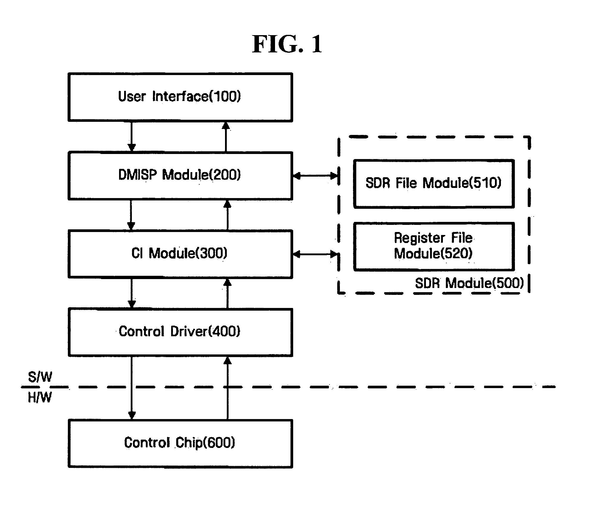 Management system and method using virtual SDR (sensor data record)