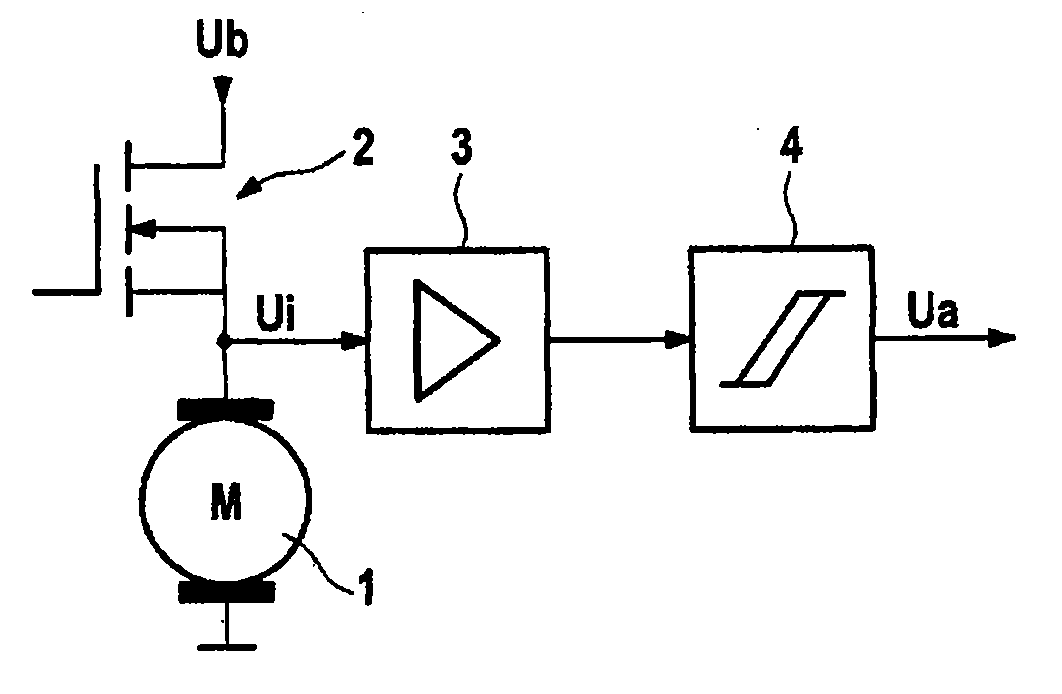 Electrical motor activation method having load torque adaptation