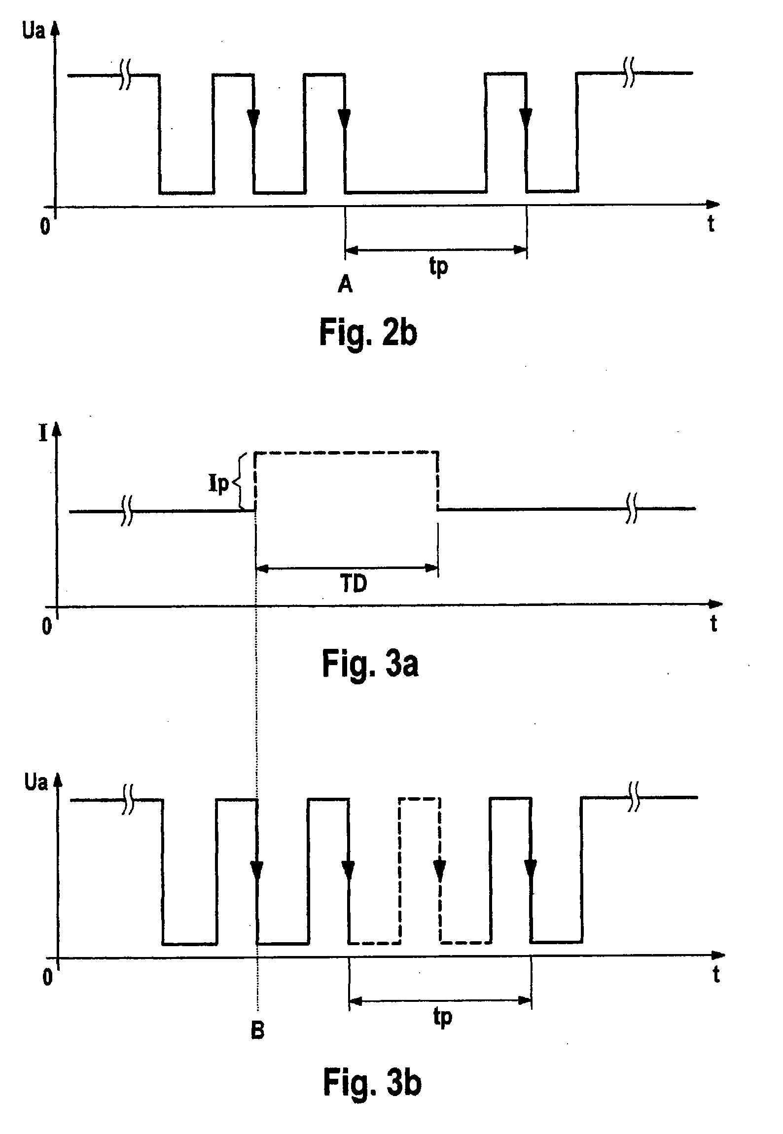 Electrical motor activation method having load torque adaptation