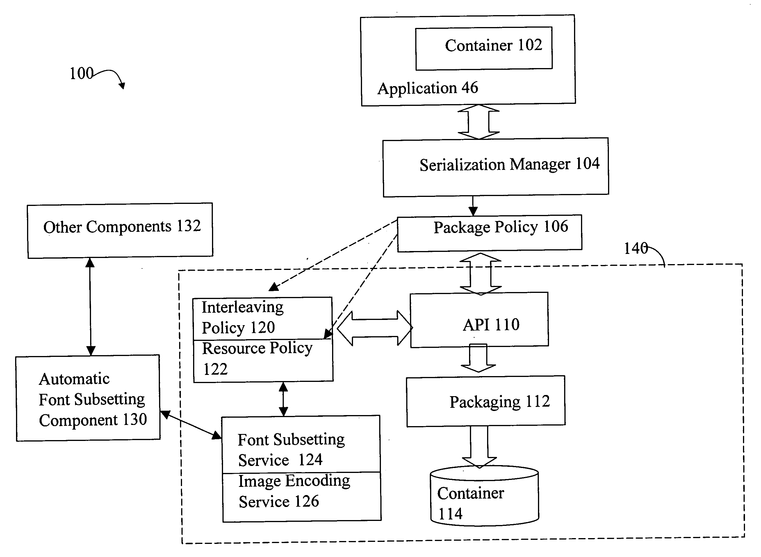 Techniques for granular font subsetting for efficient document consumption