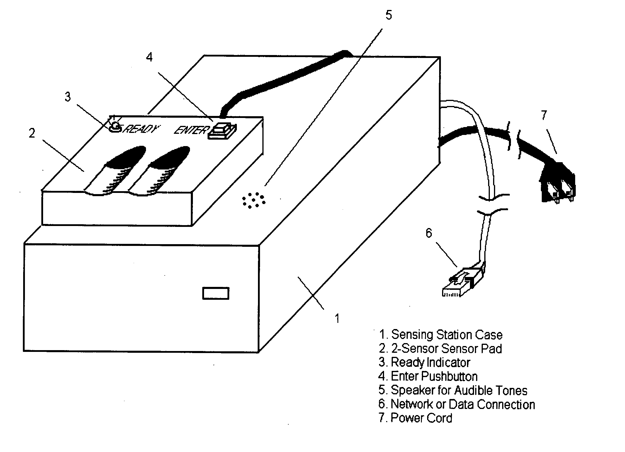 Technique using order and timing for enhancing fingerprint authentication system effectiveness