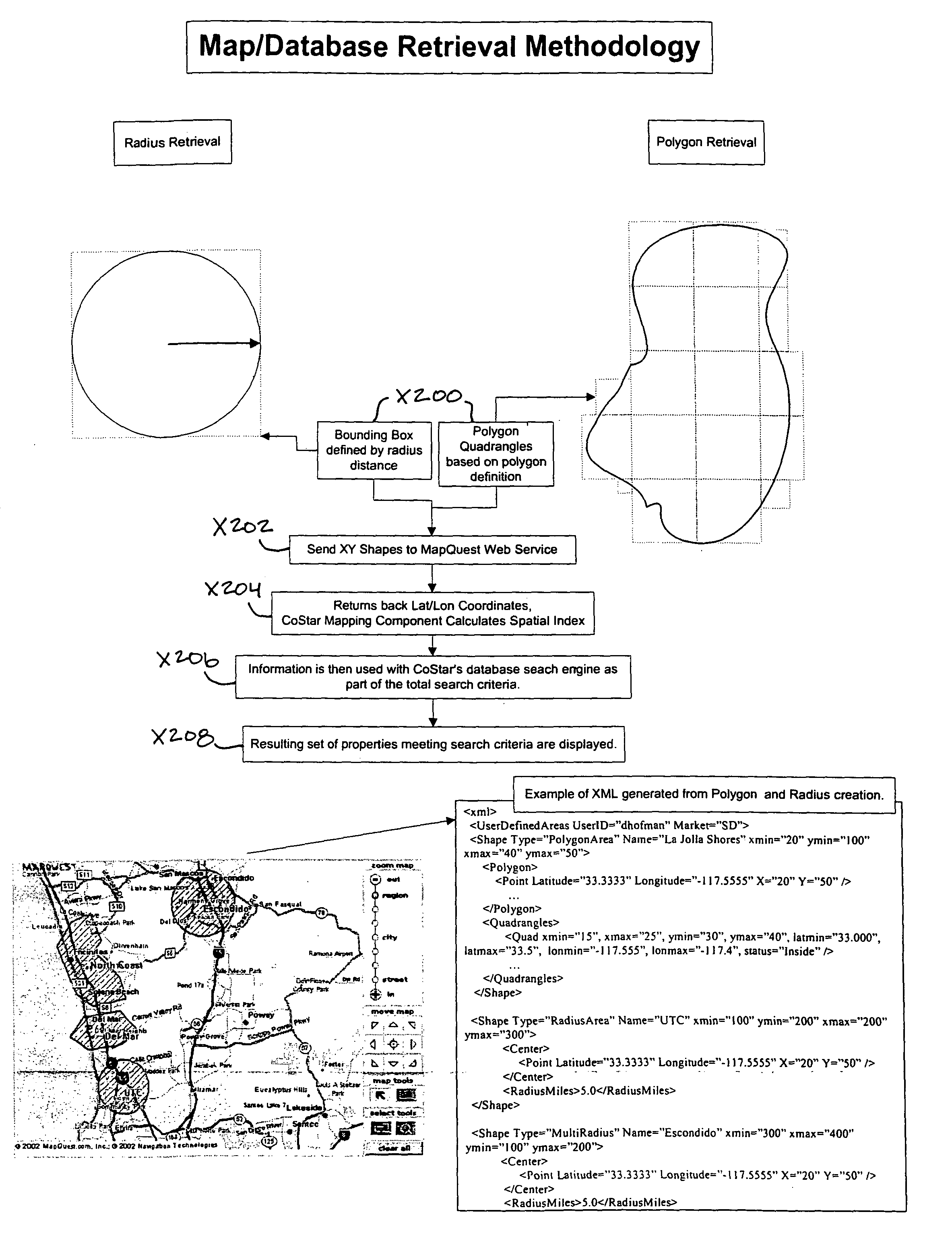 System and method for accessing geographic-based data