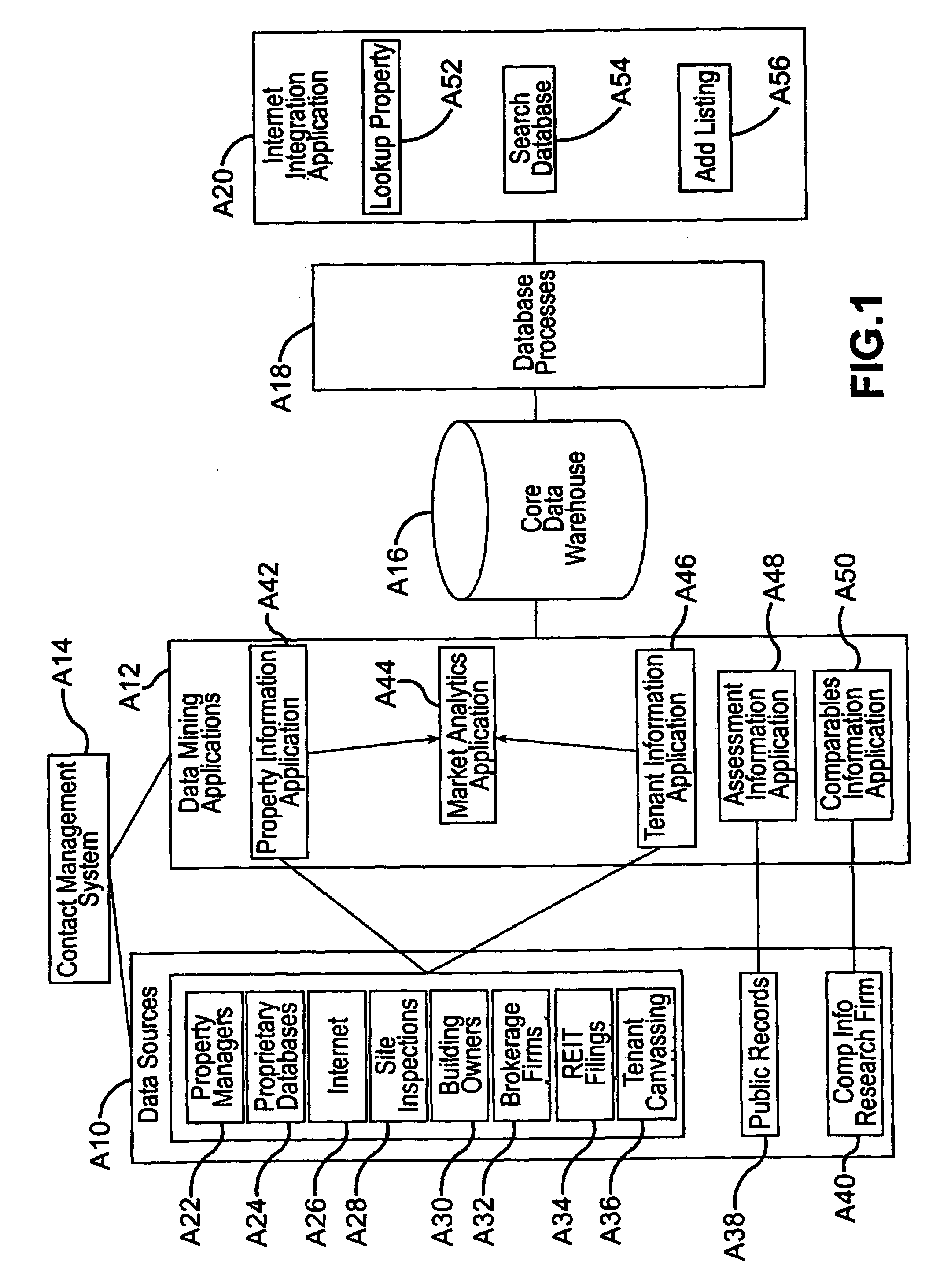 System and method for accessing geographic-based data