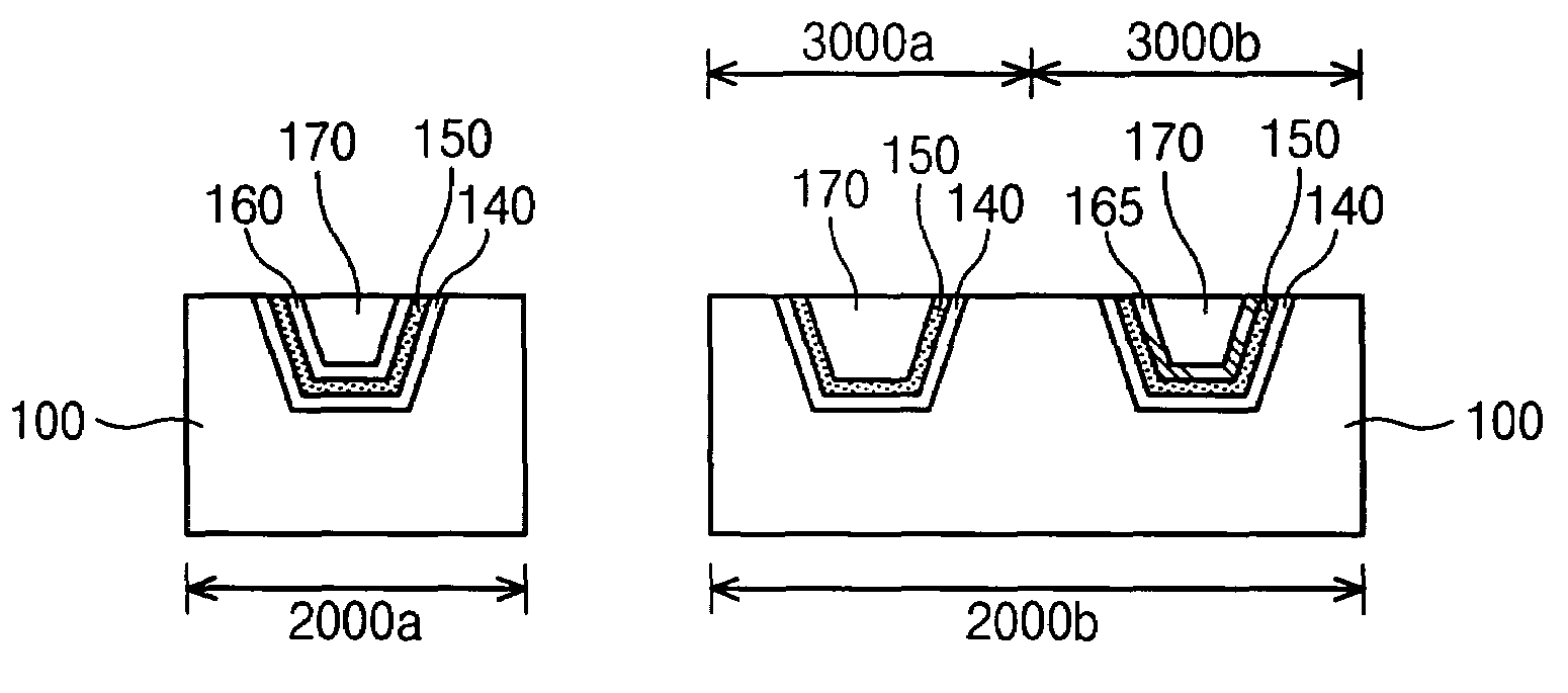 Method for manufacturing device isolation film of semiconductor device