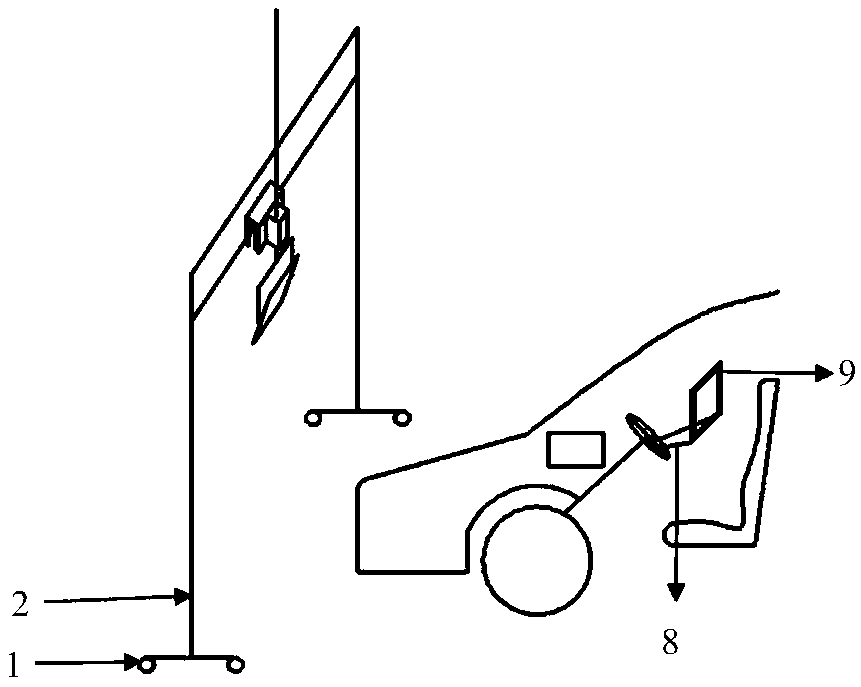 HUD stray light test equipment