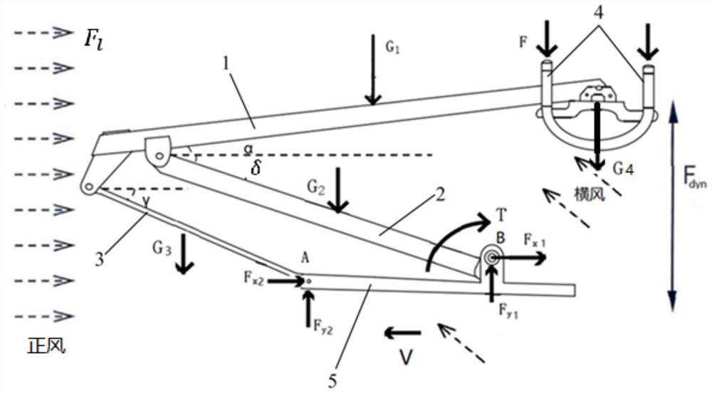 Pantograph frame fatigue life prediction method