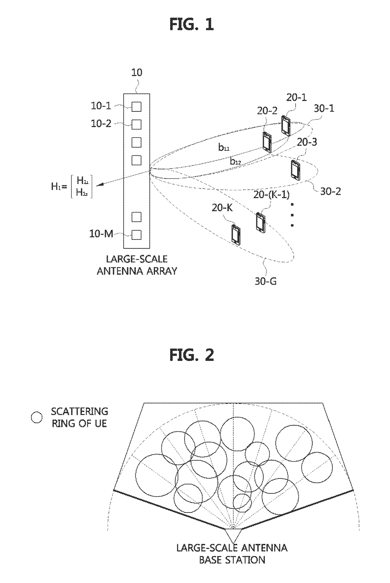 Multi-input and multi-output communication method in large-scale antenna system