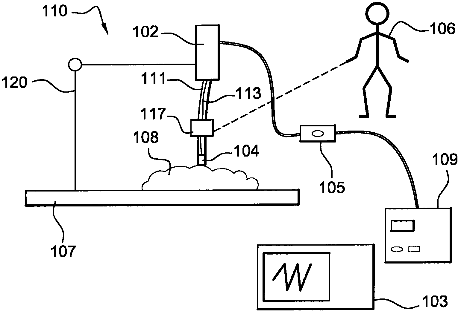 Elastography device and method