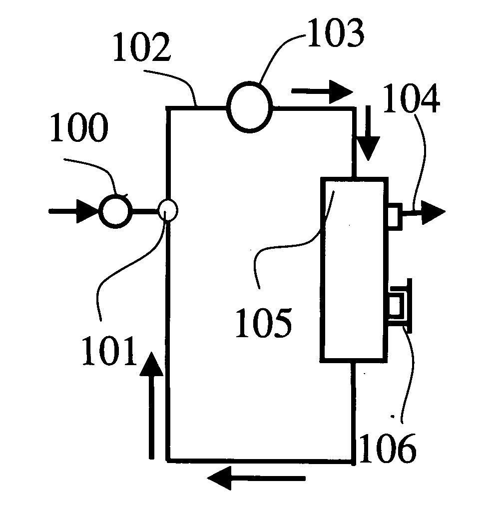 Method of preparing solution having composition of biological components