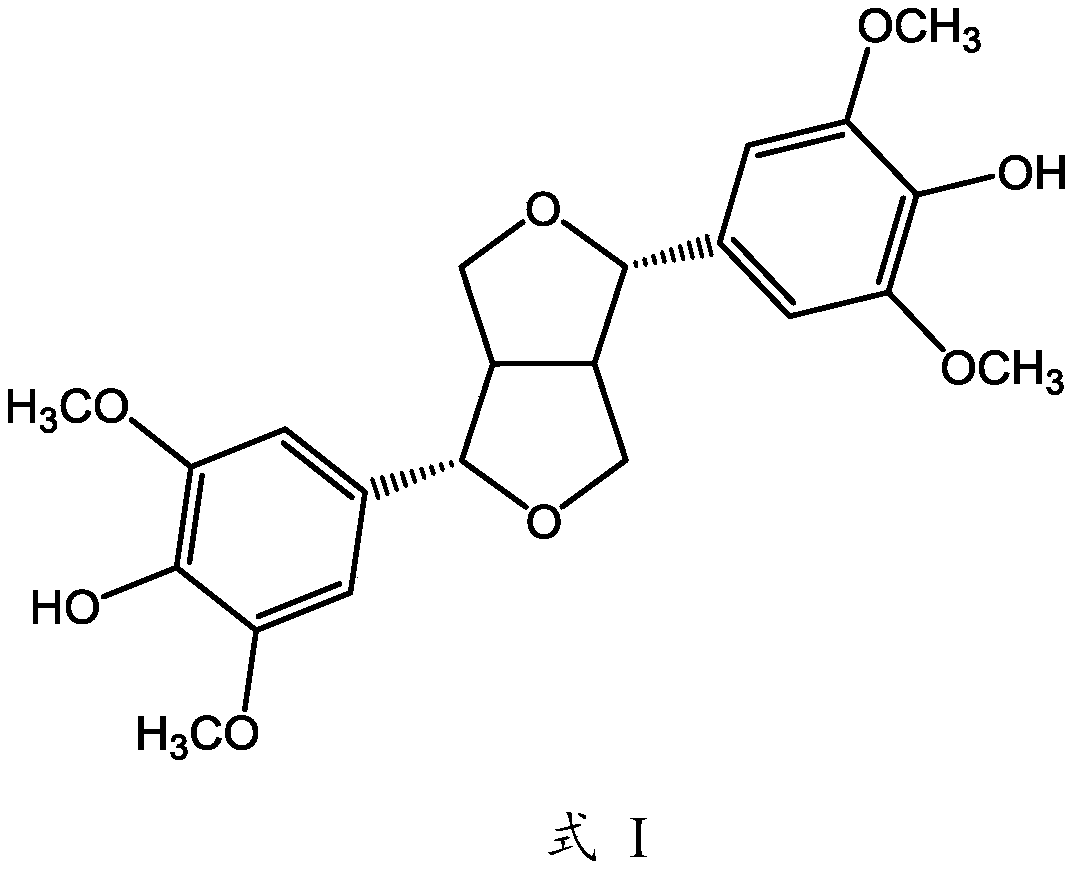 Application of syringaresinol in preparation of drugs for resisting rheumatoid arthritis