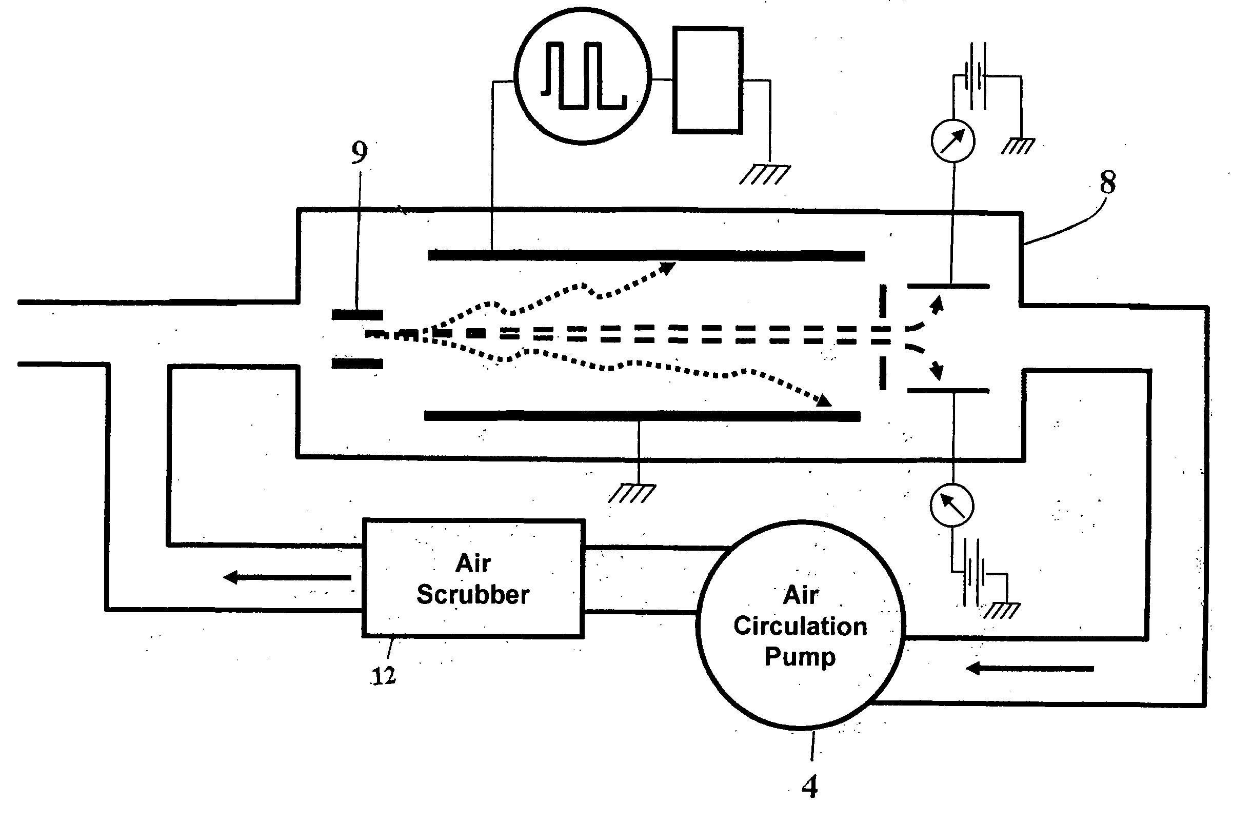 Detection and identification method for in-transit determination of chemical contraband, decaying animal and vegetable matter, and concealed humans in cargo shipping containers and other secure spaces