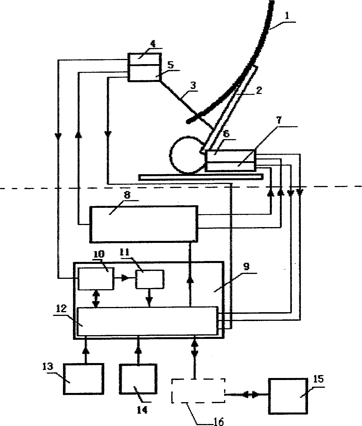 Linear-controlled star counter of vehicle satellite telecommunication antenna