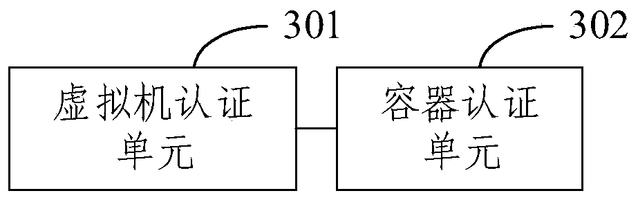 A software copyright protection method and system