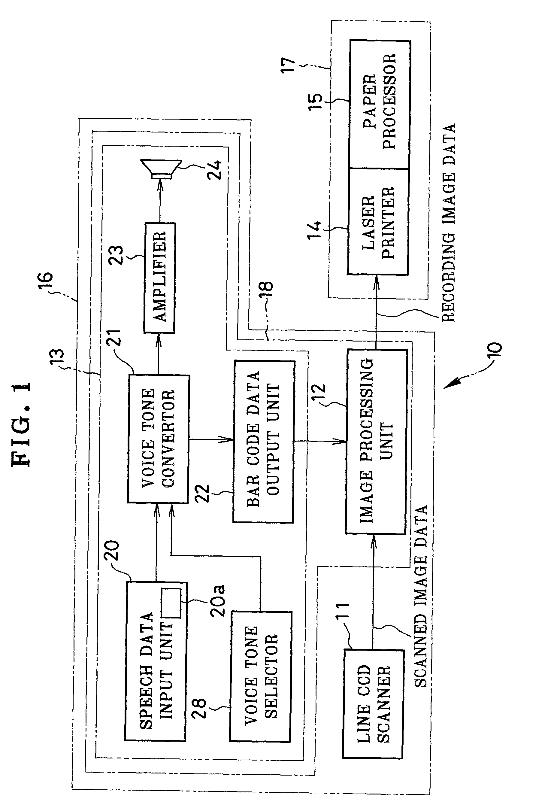 Image processing device and printer having the same