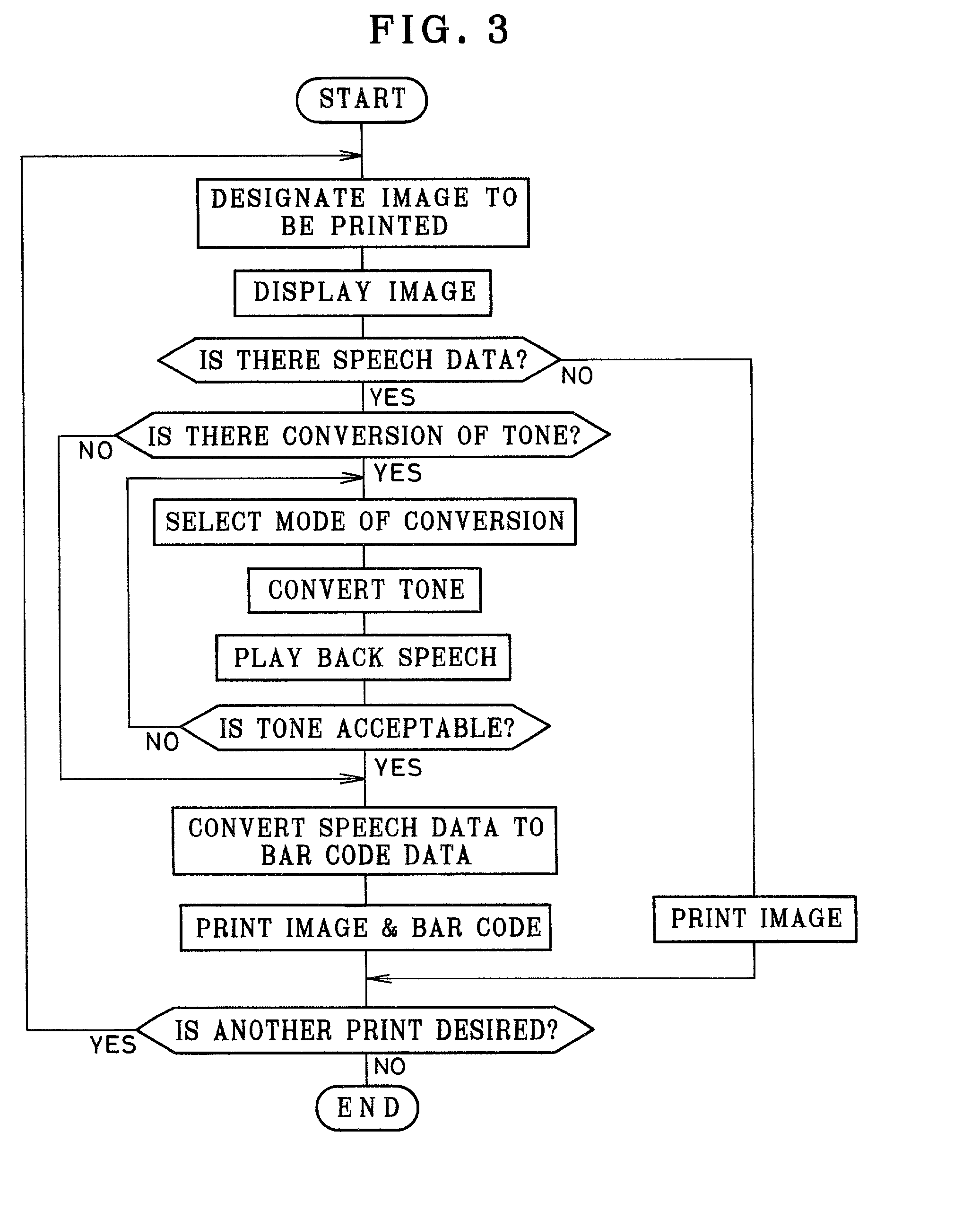 Image processing device and printer having the same