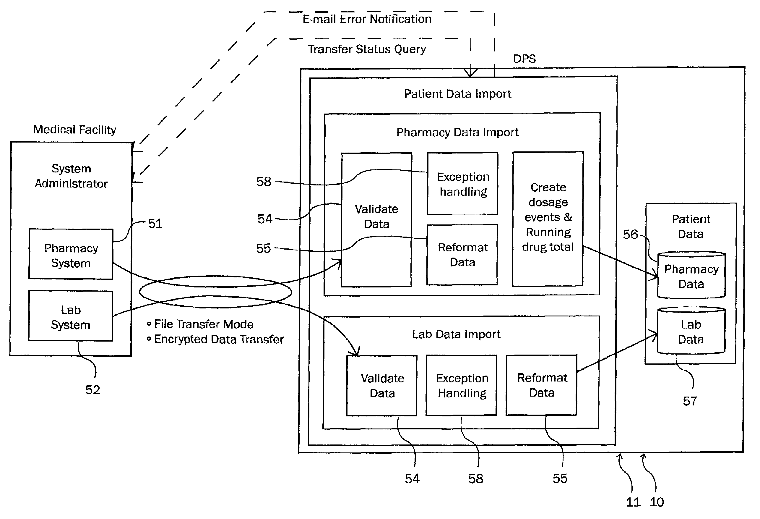 Method and system for identifying and anticipating adverse drug events