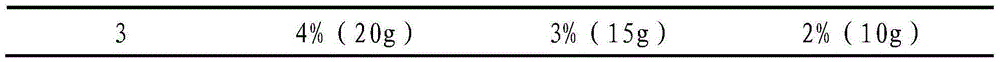 Composite flame retardant and method for preparation of flame retardant fiber board from the same