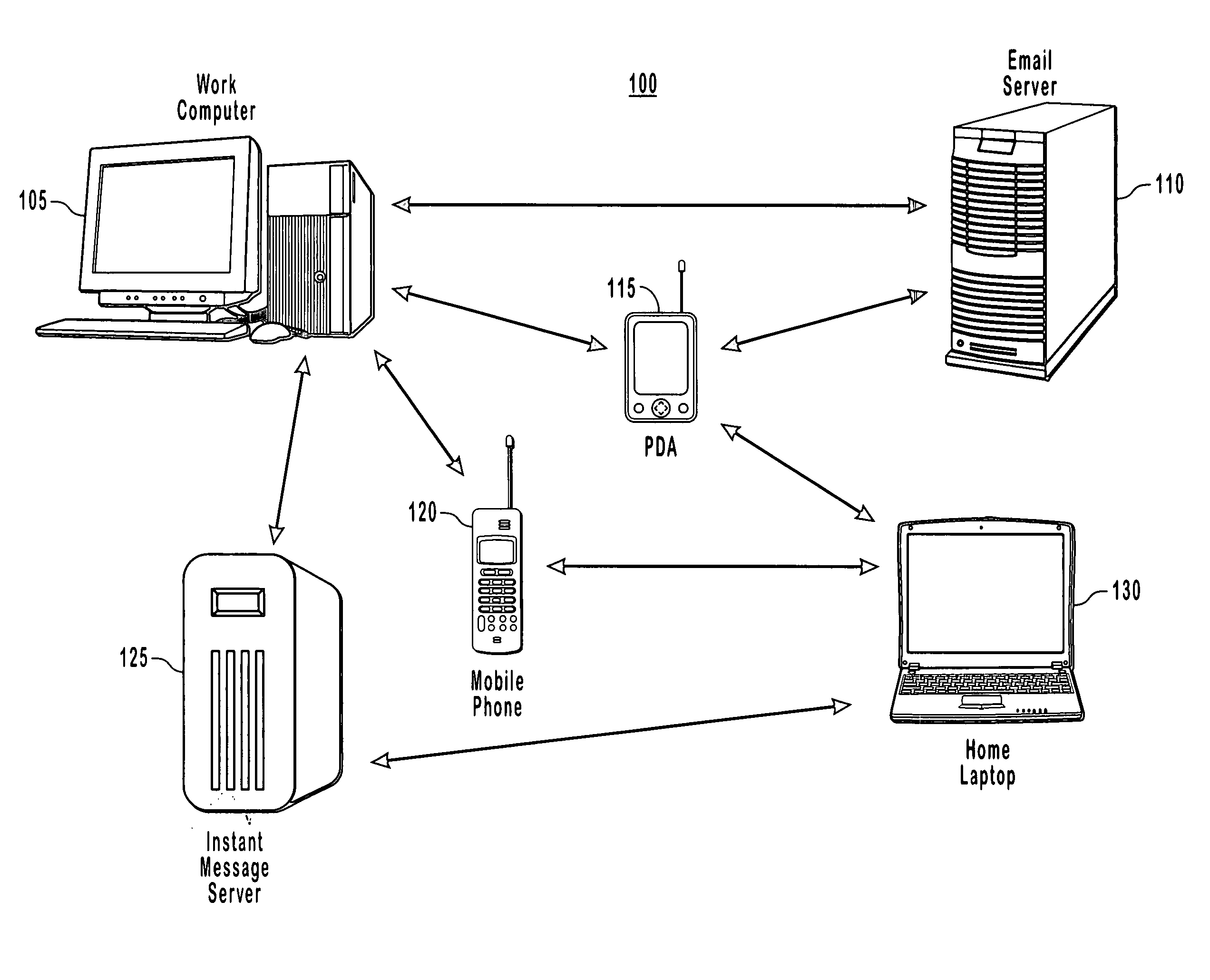 Maintaining time-date information for syncing low fidelity devices