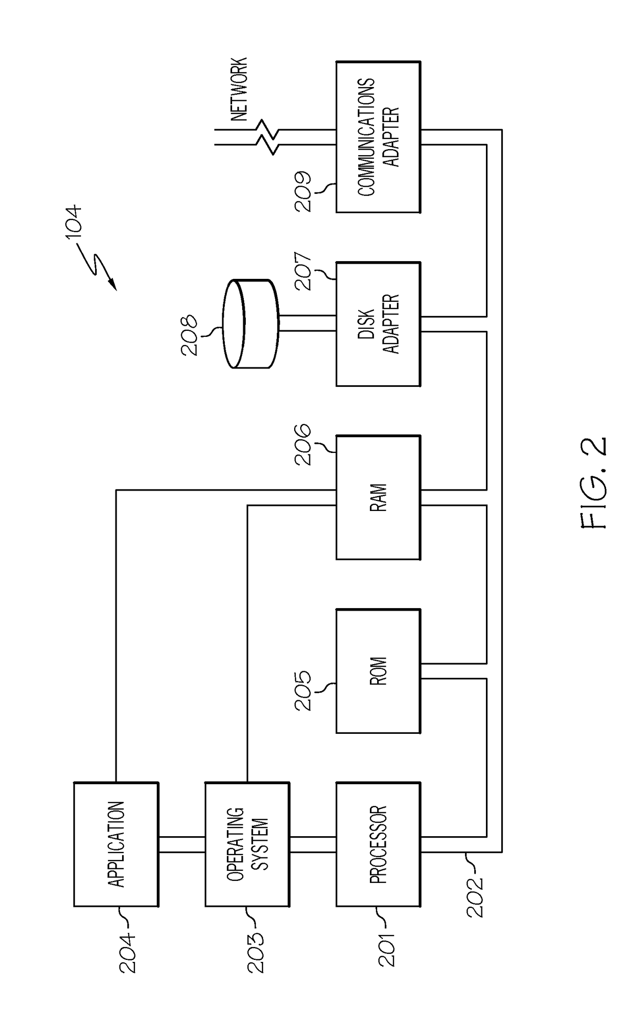 Evaluating an impact of a user's content utilized in a social network