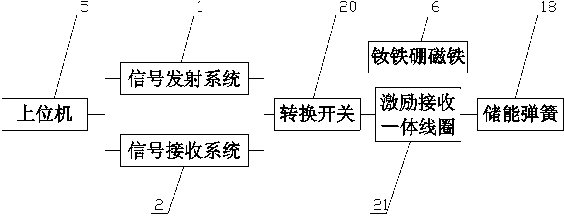 Energy-storage spring damage status detector for circuit breaker of spring operating mechanism and detection method