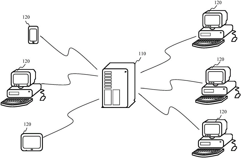 Video live broadcasting-based interaction method and device