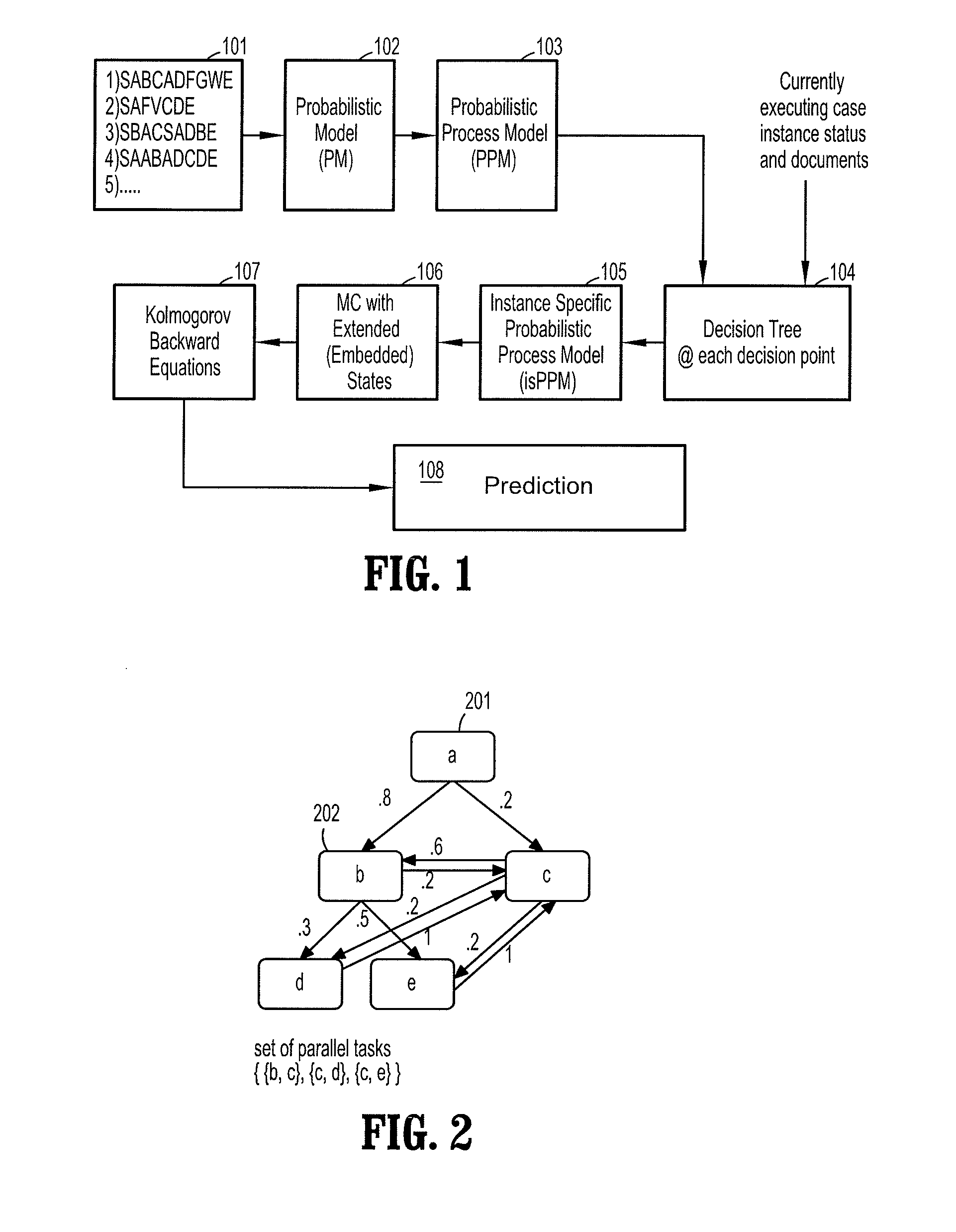 Predicting Outcomes of a Content Driven Process Instance Execution