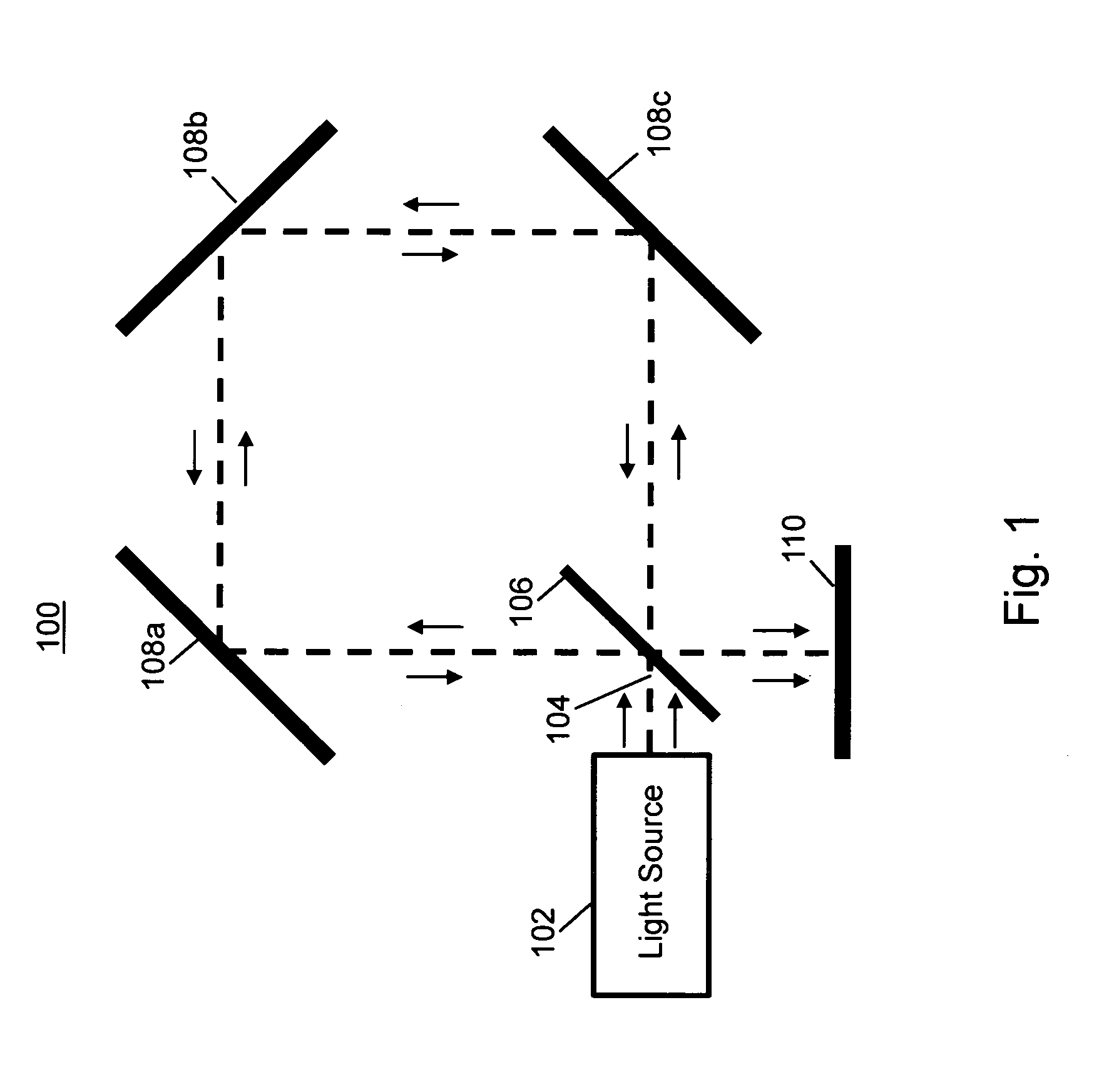 System and method for improving the resolution of an optical fiber gyroscope and a ring laser gyroscope