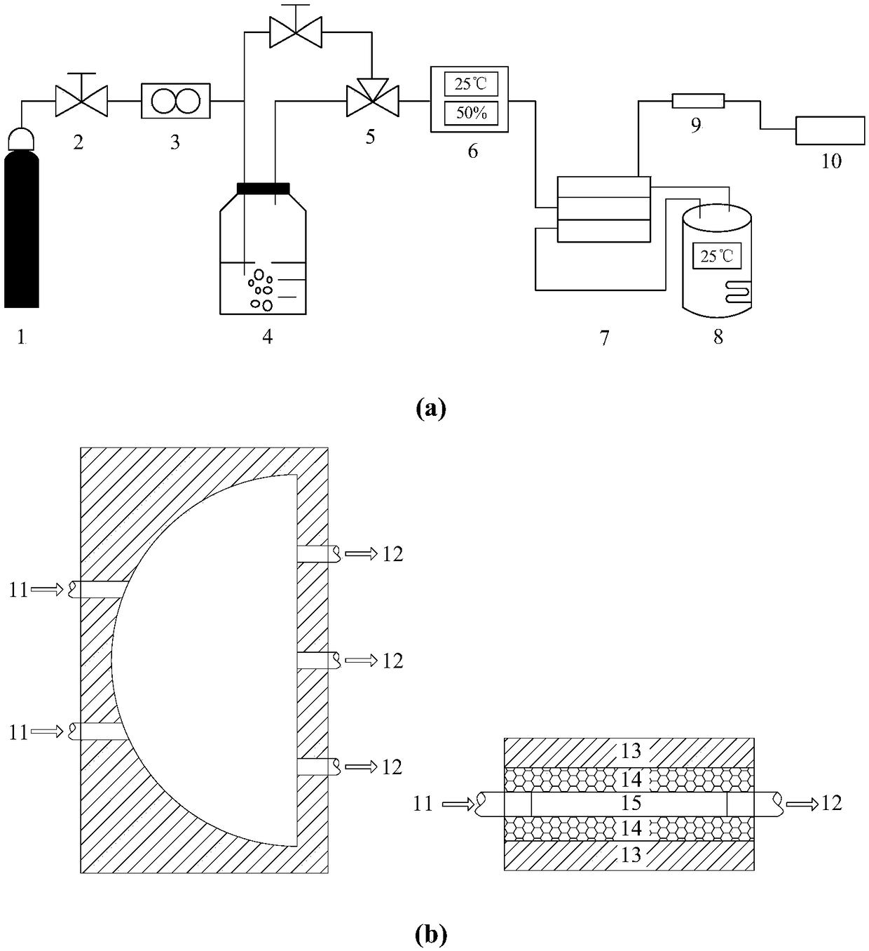 Method for determinating semi-volatile organic compound emission parameters of indoor and in-vehicle materials