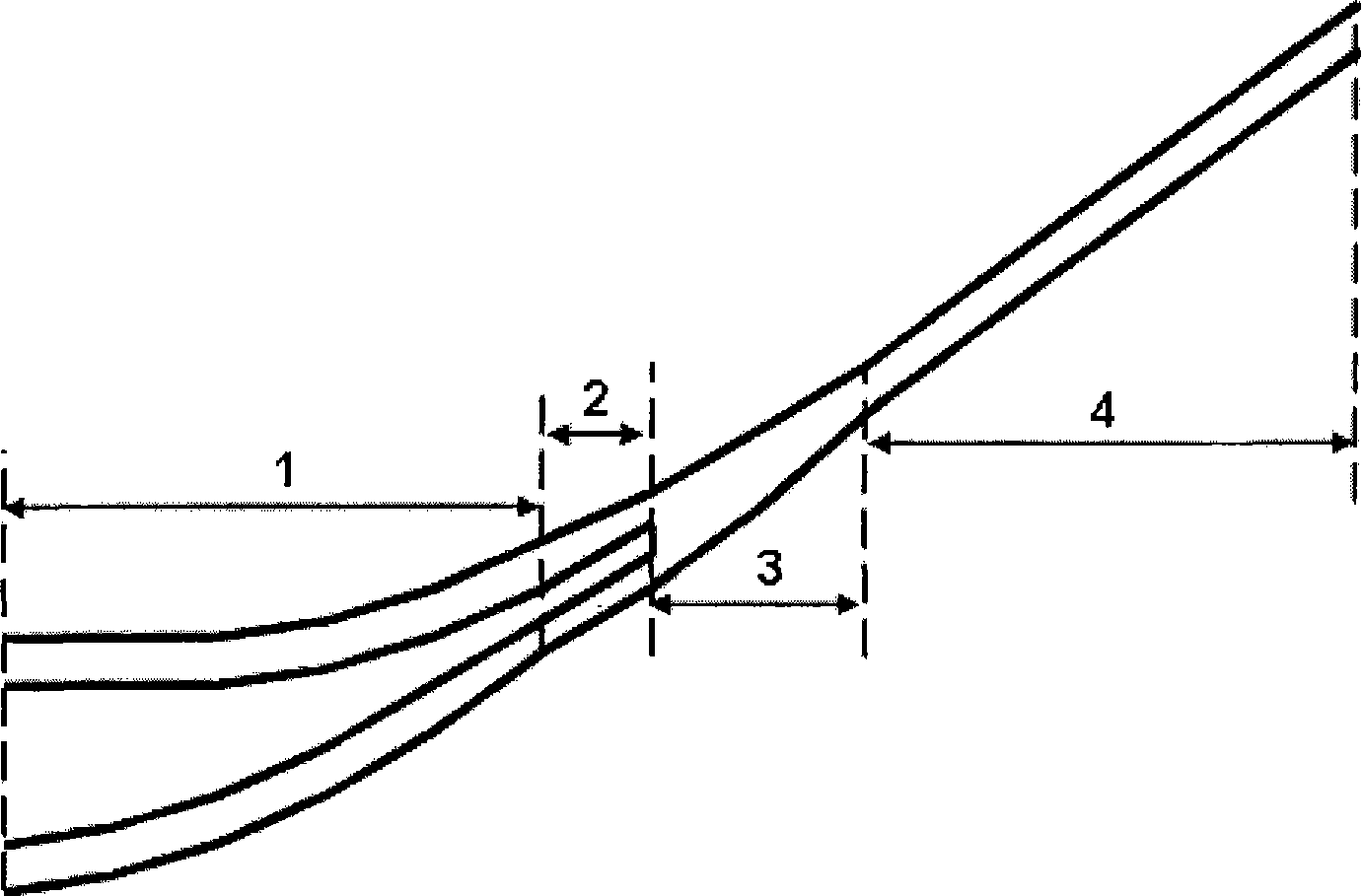 Y-branching waveguide device with inclined light guide output