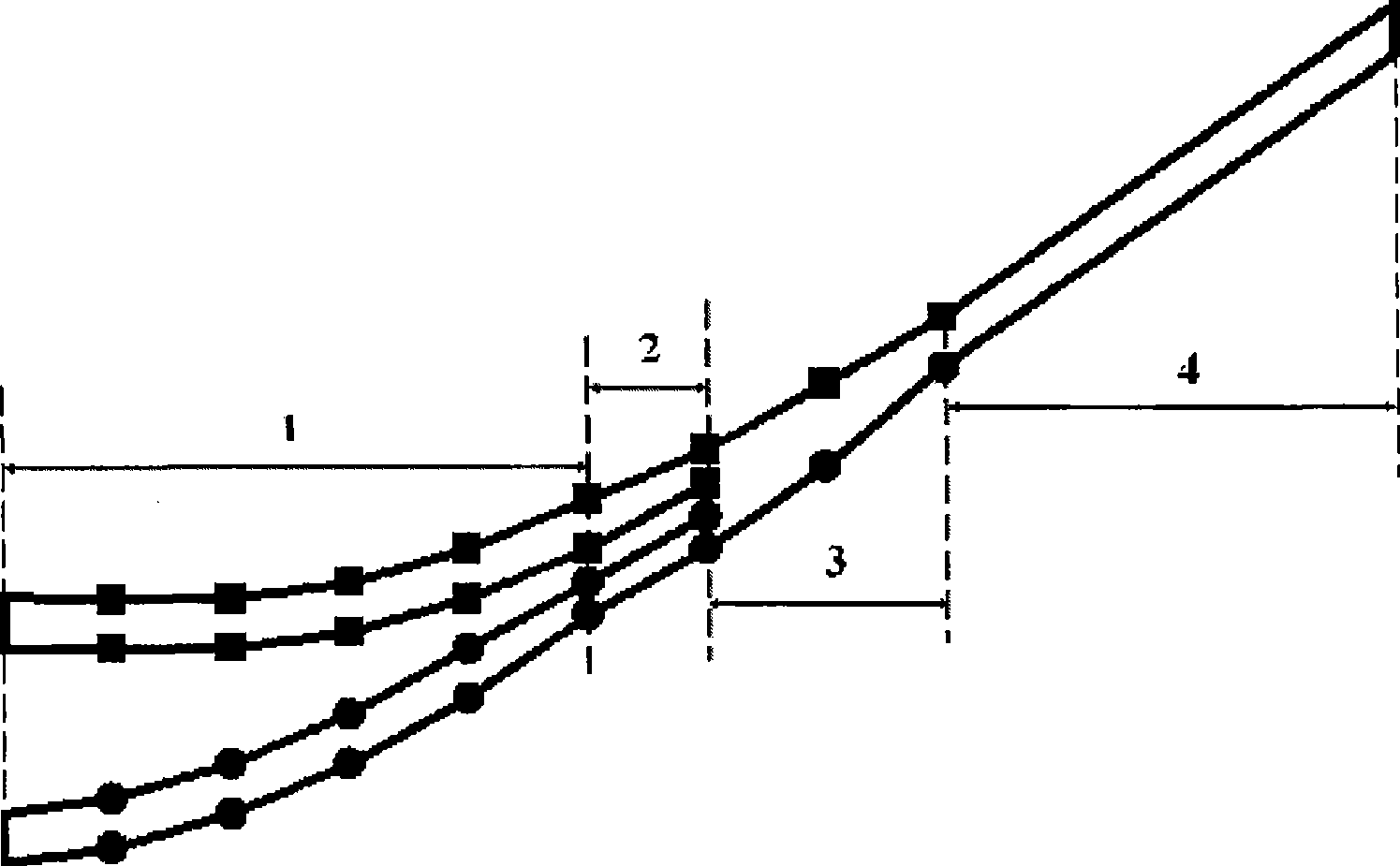 Y-branching waveguide device with inclined light guide output