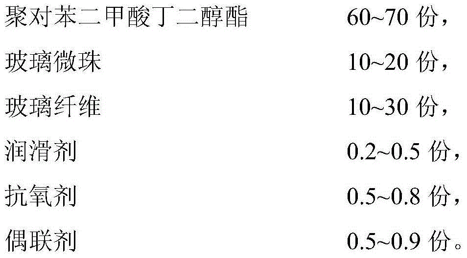 Lightweight denoising polyethylene terephthalate material and preparation method thereof