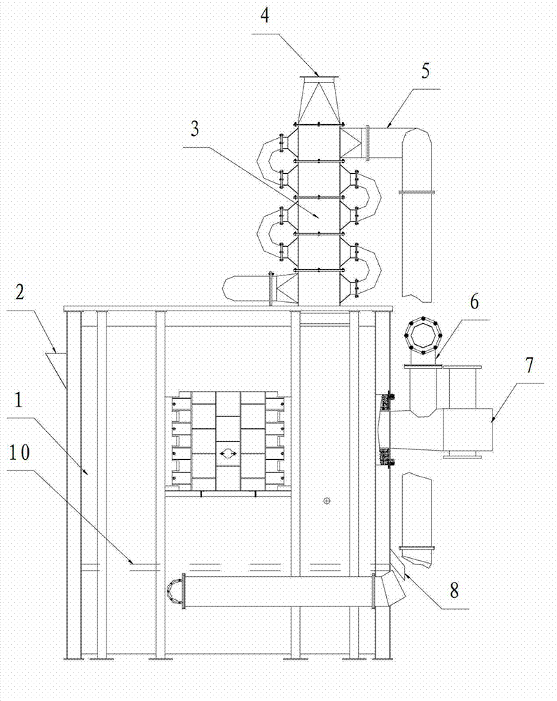 Complete equipment for complete regeneration of used clay sand