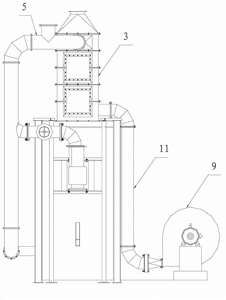 Complete equipment for complete regeneration of used clay sand