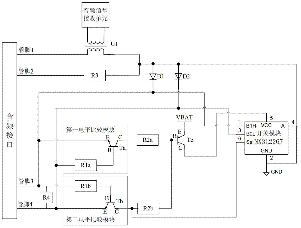 Voice frequency interface self-adaptive device