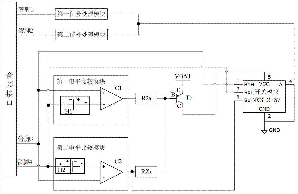 Voice frequency interface self-adaptive device